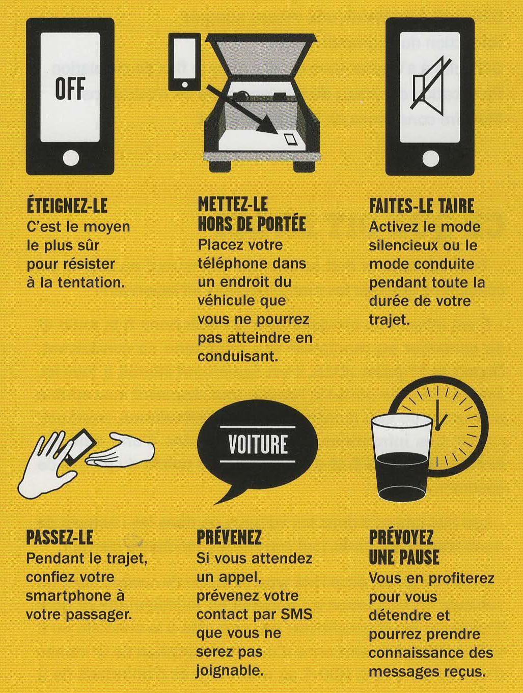 Les solutions pour ne pas utiliser le téléphone au volant